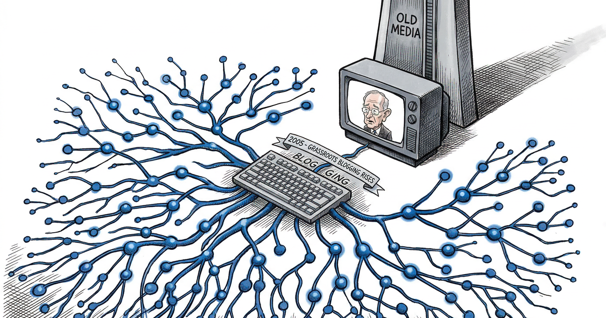 Blogging is grassroots