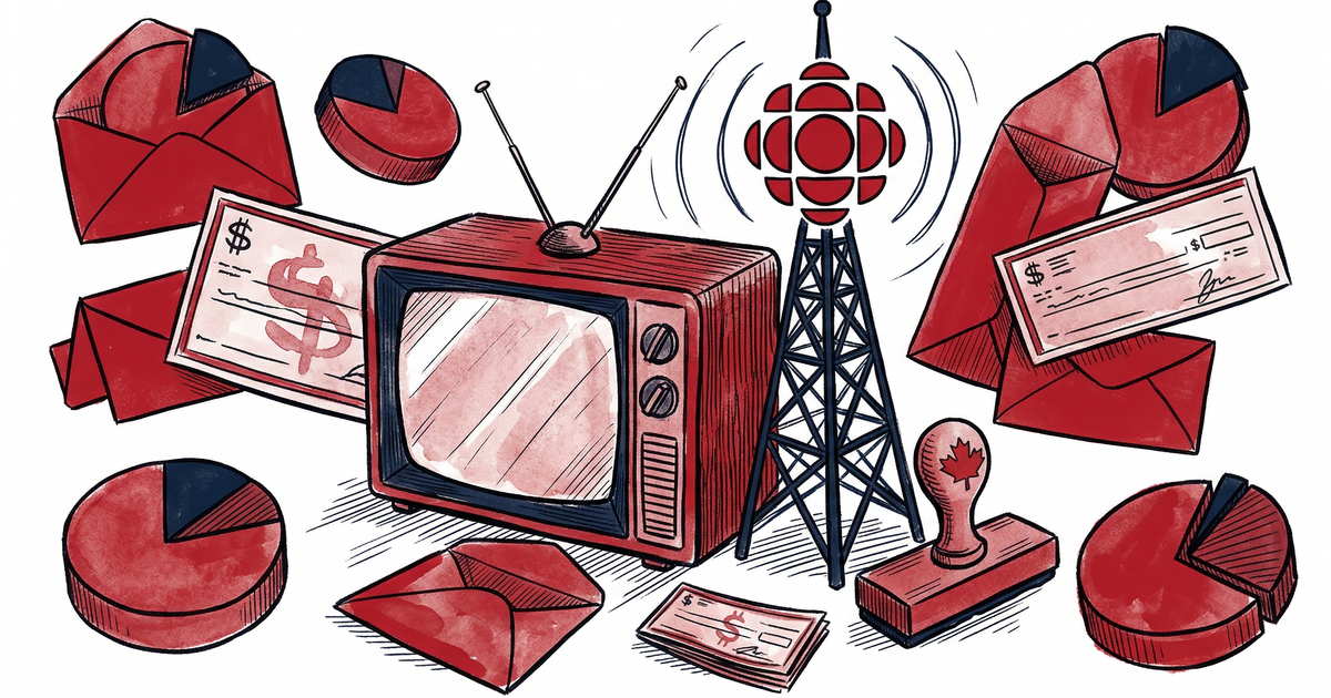 CBC Board of Directors Political Contributions by Party