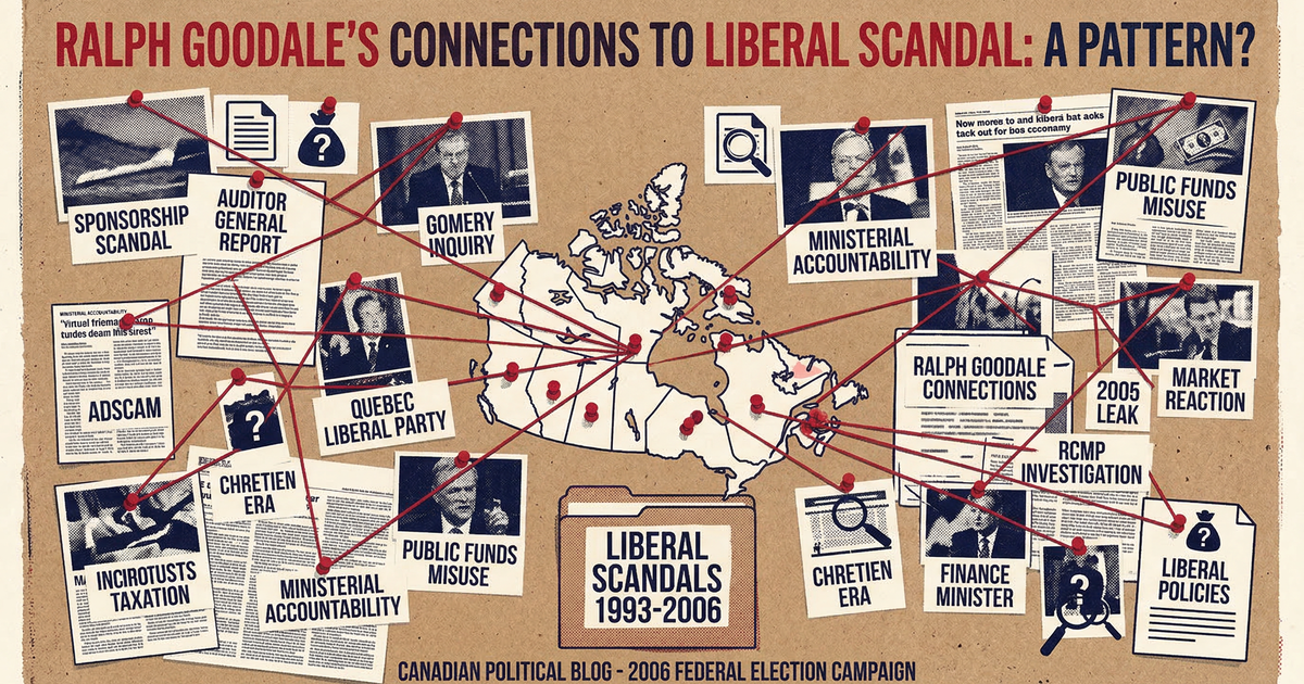 I’d like to believe Honest Ralph, but…