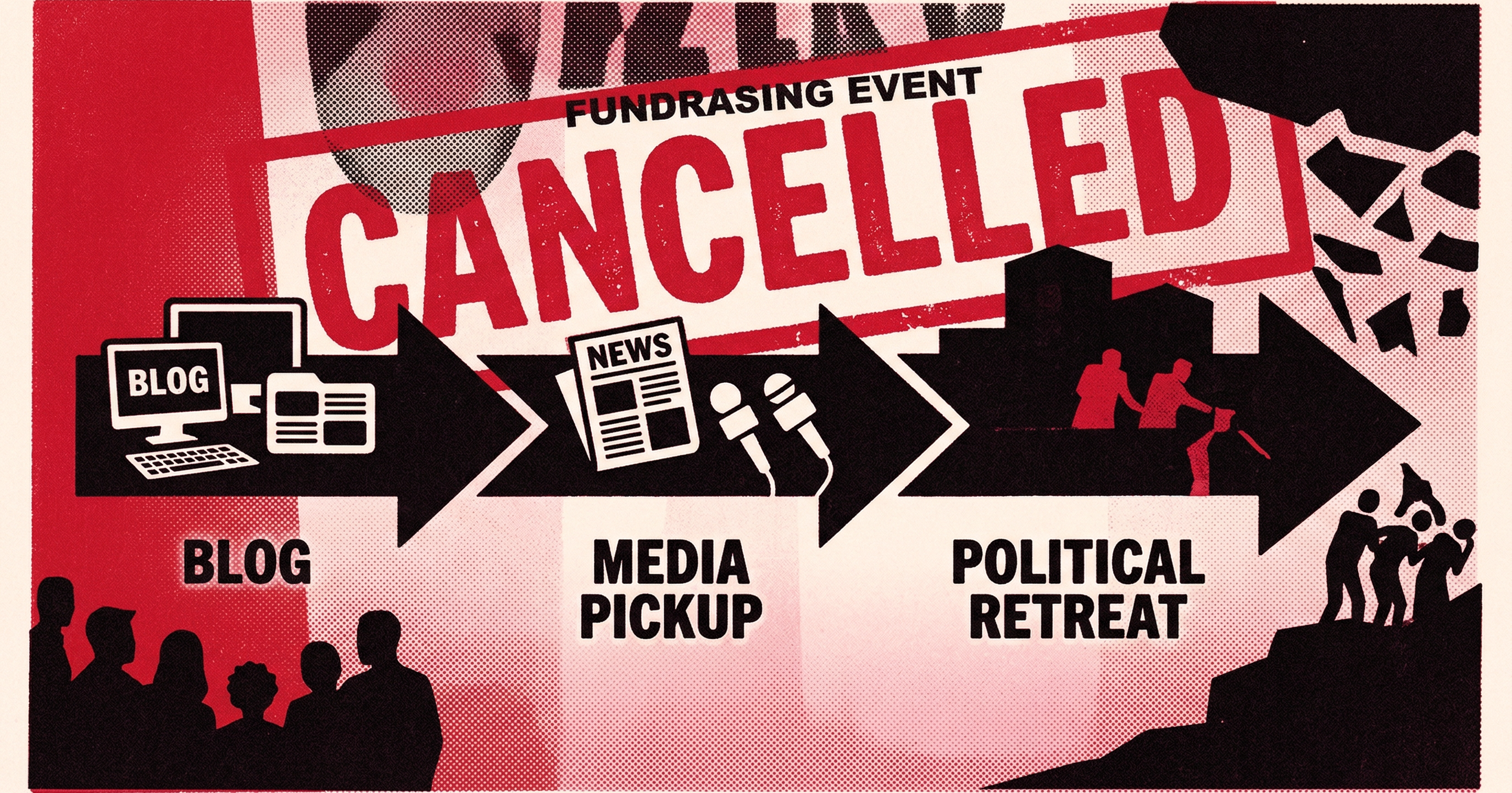 Liberals back down from fundraiser, choose to follow the law…