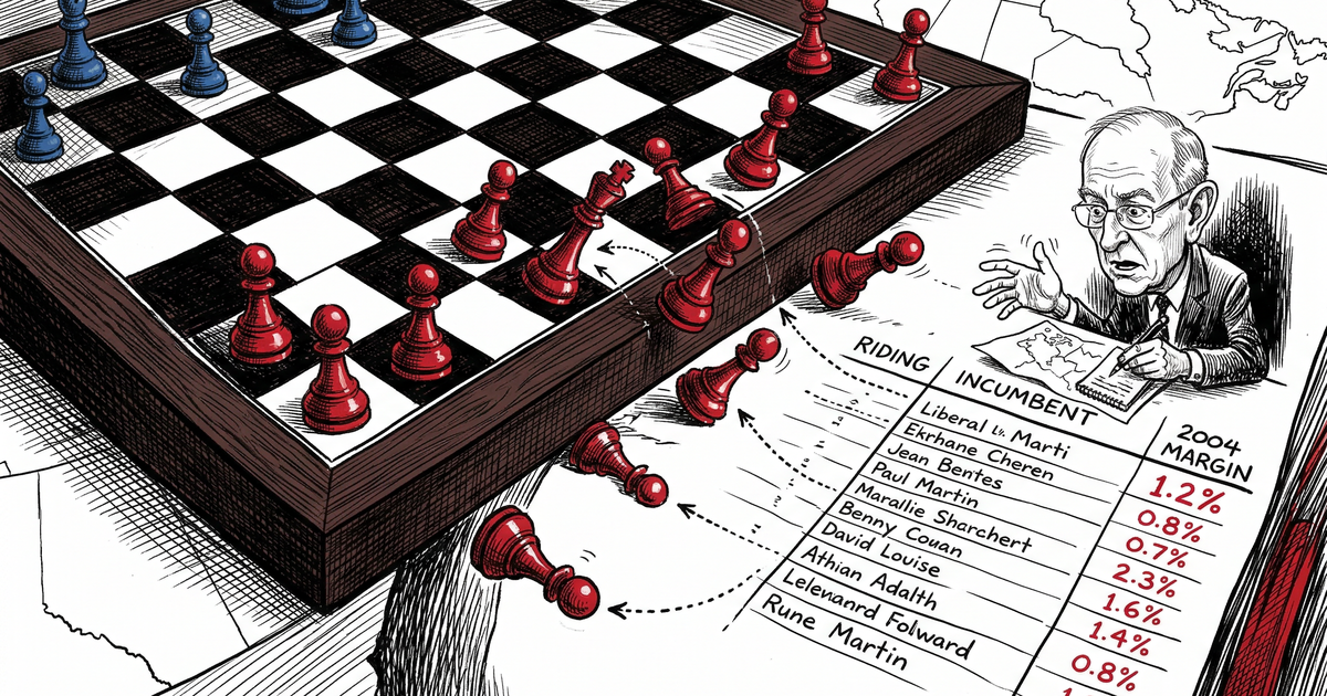 Likely Liberal Losers