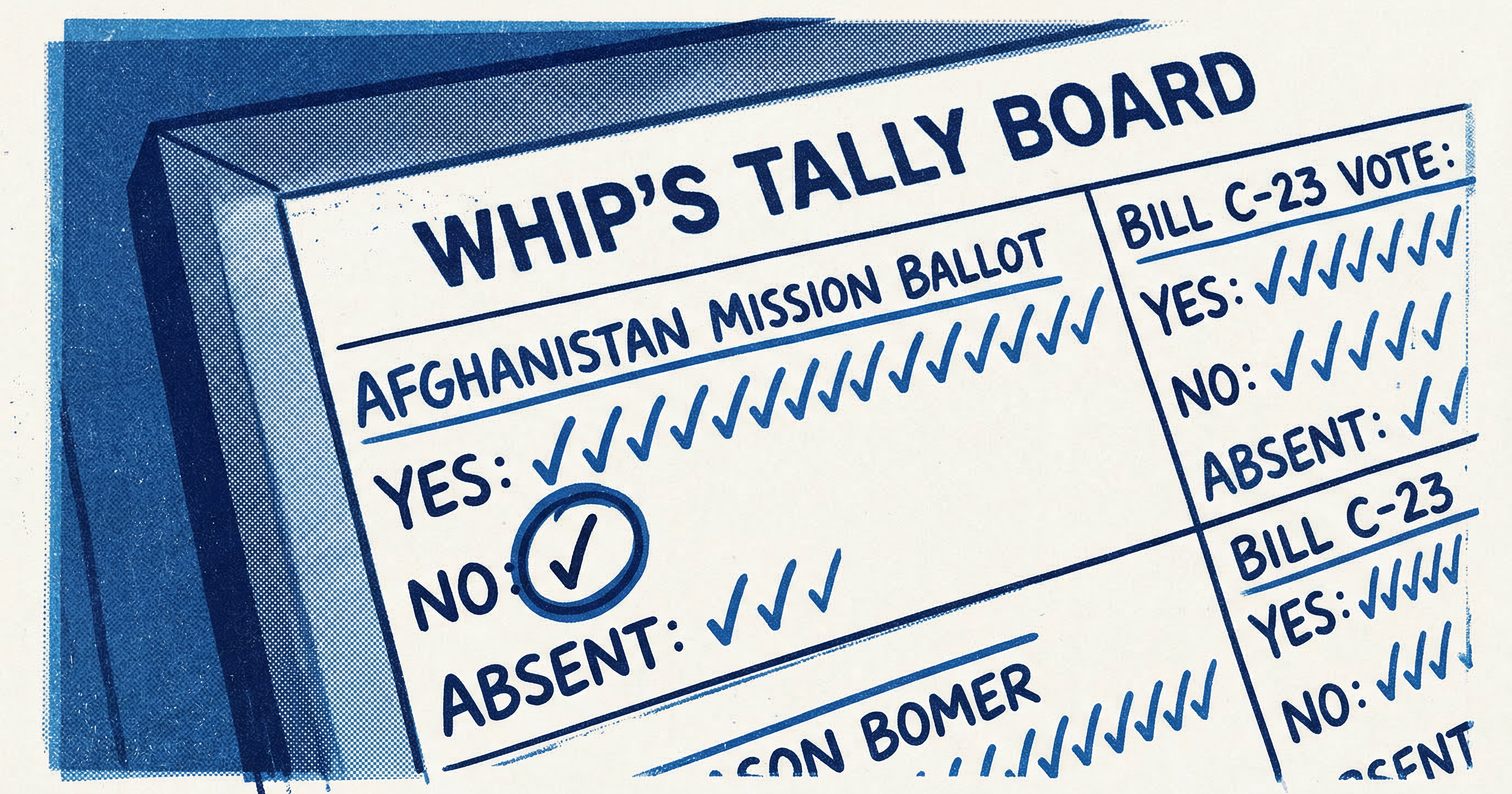 Only one vote so far…