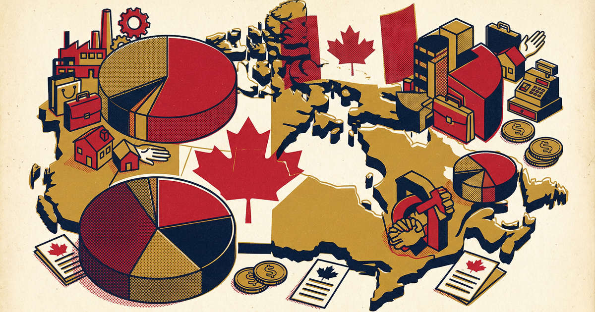 Political Contributions by type